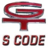 gtscode